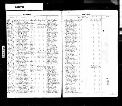 Page row 5, across the opening (cols 1-6 left leaf, cols 7-10 right leaf) of Kentucky, U.S., Birth Records, 1847-1911 — county register of **BIRTHS**, **Owsley County, Kentucky**, returns for **1858**, row 5; leaf tabbed "BIRTH" and flagged *Faded Page* (Ancestry coll. 1213, record 150077533, image KYVR_994052-0056) · full resolution 3736 x 3264 px, 56/56 DeepZoom tiles, 9 April 1858
