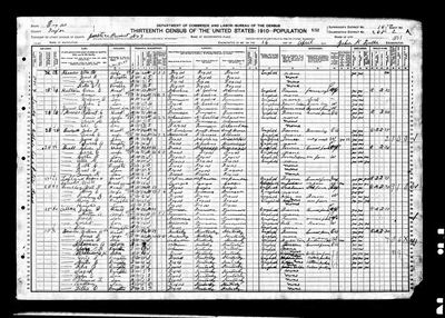 Page sh. 2A of 1910 United States Federal Census — JP 7, Taylor Co., TX, ED 268, sh. 2A (Ancestry record 123373807) · **S186**, 16 April 1910