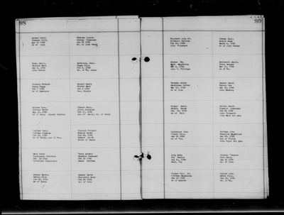 Virginia, Vital Records 1715–1912 — Marriage Bonds 1772–1853, Shenandoah Co., DGS 007579056 · **S664** — page p. 98