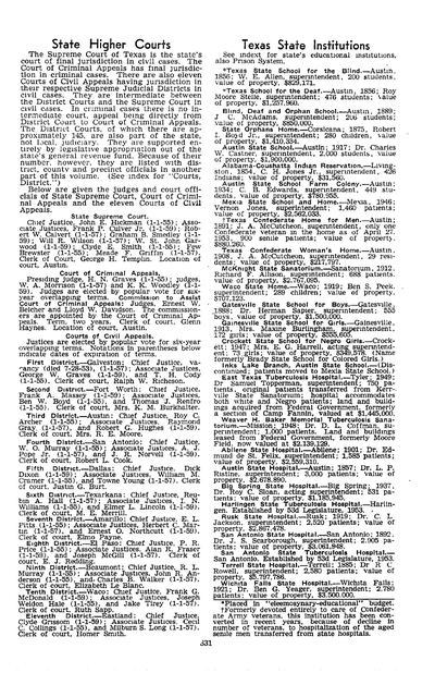 Texas Almanac, 1954-1955 — page 333