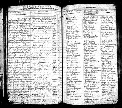 Ancestry coll. 61372 (Kentucky, U.S., County Marriage Records, 1783-1965), record 902259827, image TH-1971-28951-10144-30, register opening pp. 98-99 · full resolution 4320 x 3837 px, 72/72 DeepZoom tiles — page pp. 98-99
