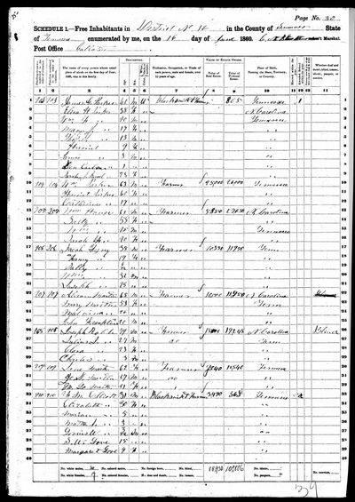 Page p. 30, dwelling 209, lines 30-32 of 1860 United States Federal Census, SCHEDULE 1 — Free Inhabitants in **District No. 12**, County of **Sumner**, State of **Tennessee**, **Post Office Gallatin**, enumerated **16 June 1860** by C. A. Blackmore(?), Ass't Marshal; Page No. 30, dwelling/family 209, lines 30-32 (Ancestry coll. 7667, record 22611436, image 4297417_00518) · full resolution 4690 x 6621 px, 130/130 DeepZoom tiles