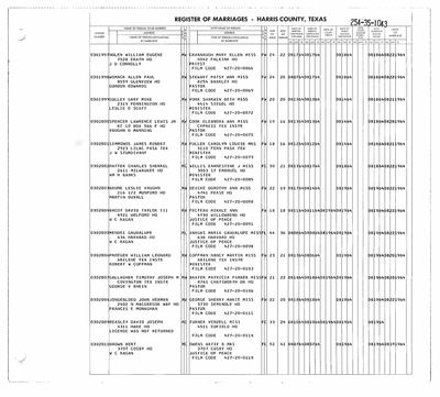 William Leonard 'Bill' Proeger and Nancy Martin Coffman (Earl's parents) — Harris County marriage register, 1964, 20 August 1964