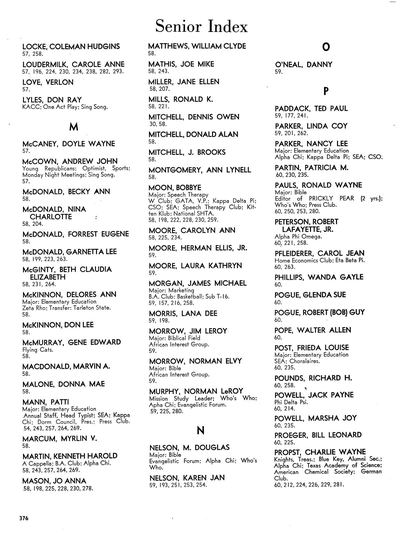 Page 379 of Prickly Pear, Yearbook of Abilene Christian College, 1965