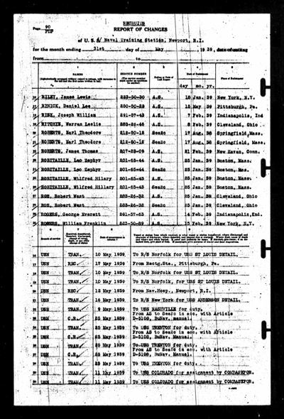 Navy report of changes, NTS Newport R.I., month ending 31 May 1939 — Earl Theodore Roberts (S301)