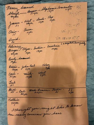Eileen Roberts's handwritten "cousins list" — her children and grandchildren, c. 1996