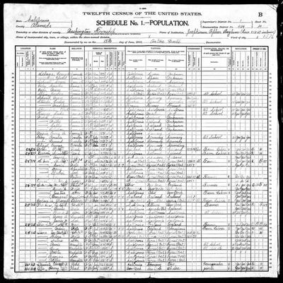 Page sheet 14B, lines 73–78 of 1900 U.S. Federal Census — Washington Township, Alameda County, California; ED 404, sheet 14 B, dwelling 275, family 278, enumerated 15 June 1900 by Antone Dutre (Ancestry coll. 7602, records 36140336 and 36140335 — one sheet, two hints, one pull; image 4118417_00621) · full resolution 3700 × 3708 px, DeepZoom level 12, 64/64 tiles