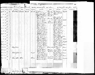John Timberman × Rebecca A. Harris — 16 Aug 1857, Swedesboro, NJ (REGISTER IMAGE, batch 7)