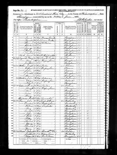 1870 United States Federal Census — Philadelphia, 31st District, page 96 (Ancestry coll. 7163, record 5628177, image 4278818_00714) · **S175** — page p. 96
