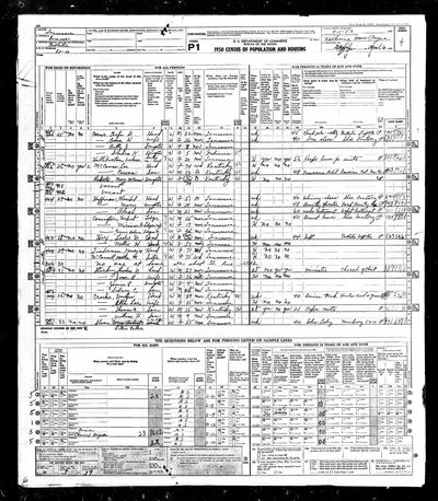 Page sh. 4 of 1950 United States Federal Census — Gallatin, Tenn., ED 83-10, sh. 4 (Ancestry record 104044430) · **S217**