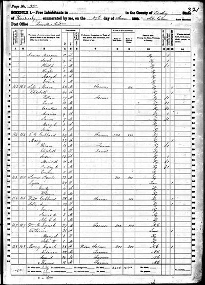 1860 United States Federal Census — **SCHEDULE 1.—Free Inhabitants ... in the County of Owsley, State of Kentucky, enumerated by me, on the 27th day of June 1860. J. E. Gibson, Ass't Marshal. Post Office: Travellers Rest**, page 25, stamped 321, dwelling/family 165/165, lines 24-27 (Ancestry coll. 7667, record 39791435, image 4231202_00321) · full resolution 4655 x 6478 px — page census page